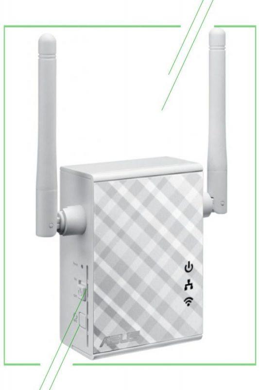 ТОП-7 лучших усилителей Wi-Fi сигнала
