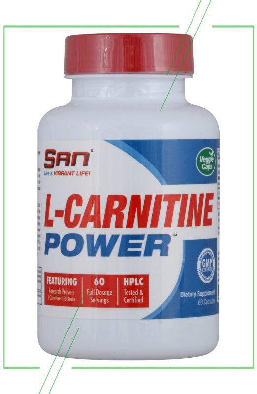 SAN L-Carnitine Power_result