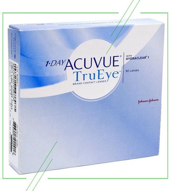 Acuvue 1-Day TruEye_result