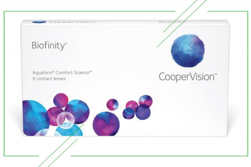 CooperVision Biofinity_result